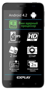 Ремонт телефона Explay Blaze