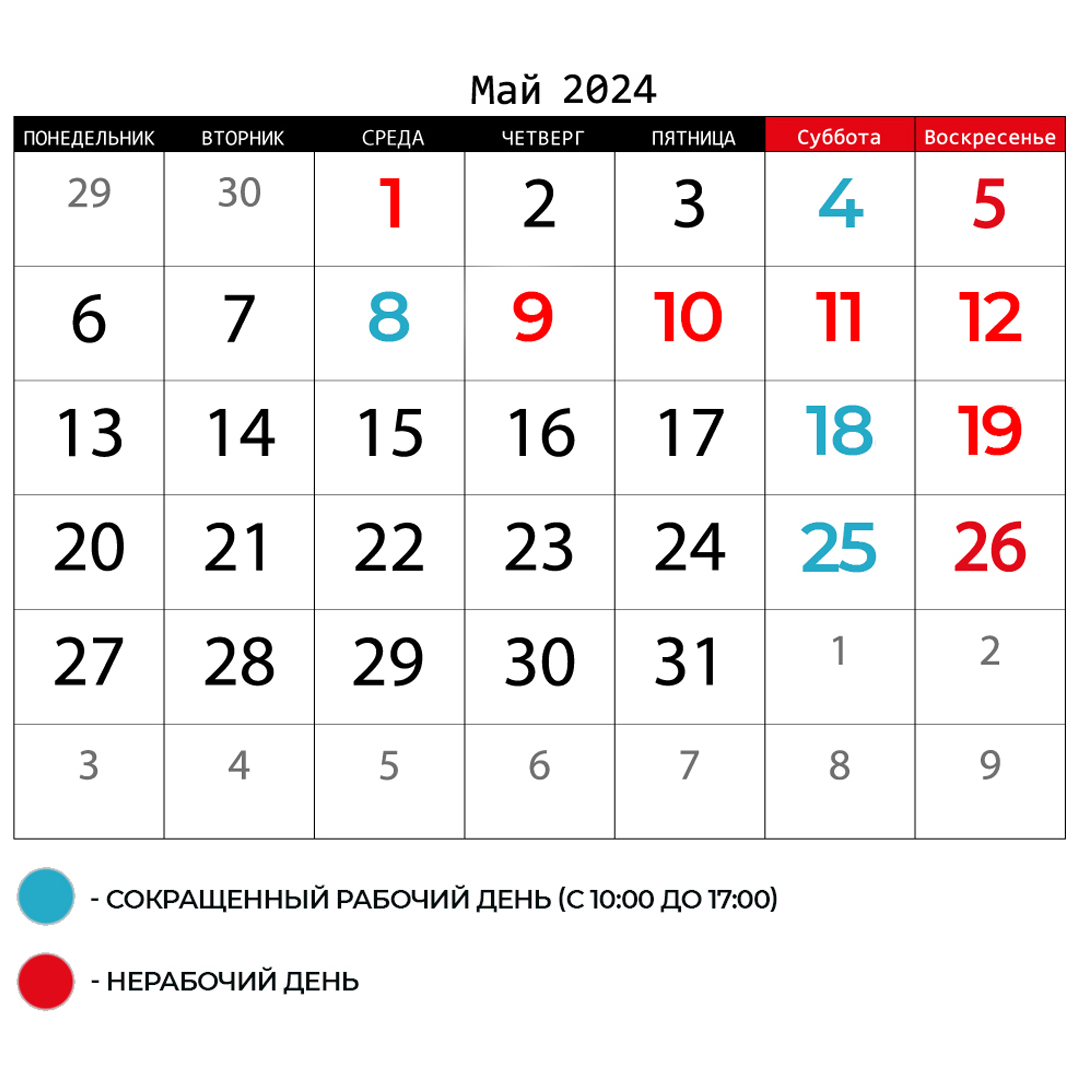 PhoneServis май 2024